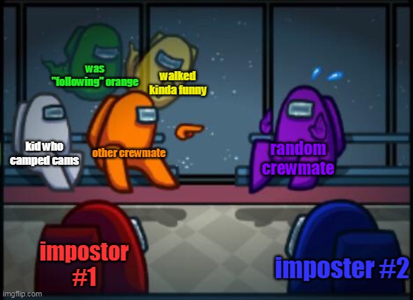 lolzers | was "following" orange; walked kinda funny; kid who camped cams; other crewmate; random crewmate; impostor #1; imposter #2 | image tagged in among us blame | made w/ Imgflip meme maker