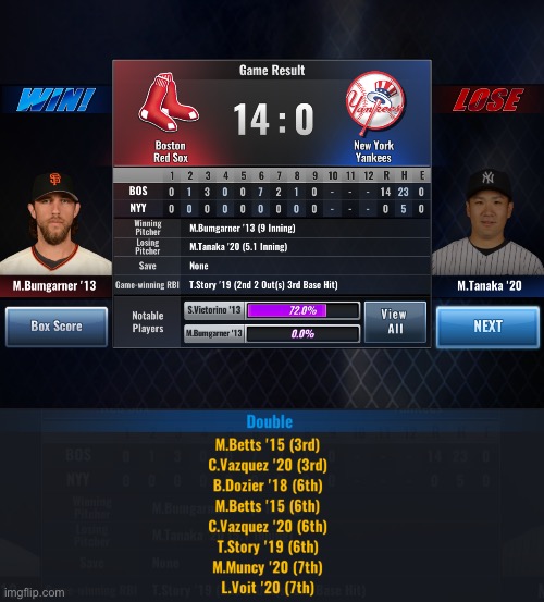 Every Red Sox fan’s dream | made w/ Imgflip meme maker