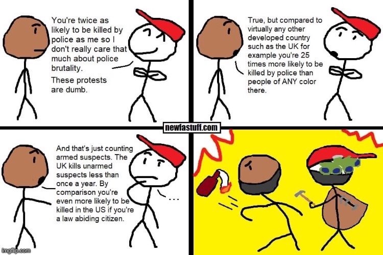 Police brutality comic | image tagged in police brutality comic | made w/ Imgflip meme maker