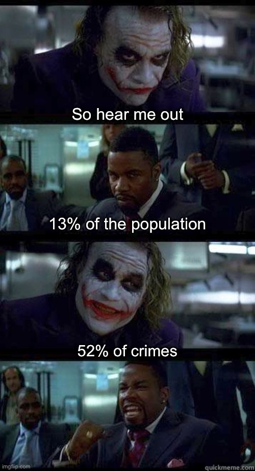 joker comic | So hear me out; 13% of the population; 52% of crimes | image tagged in joker comic | made w/ Imgflip meme maker