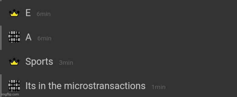 DMs with Swift lmao | image tagged in tag | made w/ Imgflip meme maker