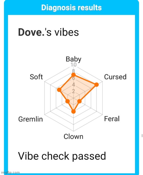 I- guilty | made w/ Imgflip meme maker