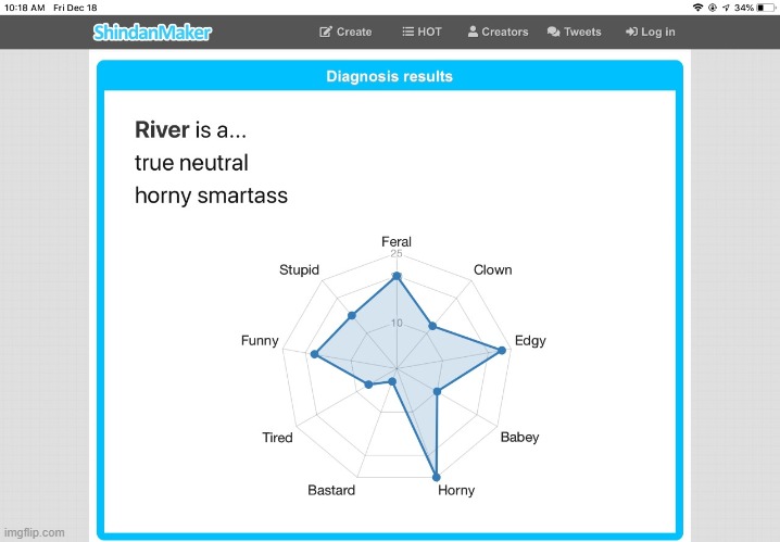 XDD | made w/ Imgflip meme maker