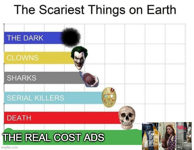scariest things on earth | THE REAL COST ADS | image tagged in scariest things on earth | made w/ Imgflip meme maker