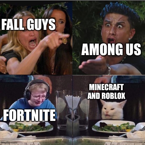 Four panel Taylor Armstrong Pauly D CallmeCarson Cat | FALL GUYS; AMONG US; MINECRAFT AND ROBLOX; FORTNITE | image tagged in four panel taylor armstrong pauly d callmecarson cat | made w/ Imgflip meme maker
