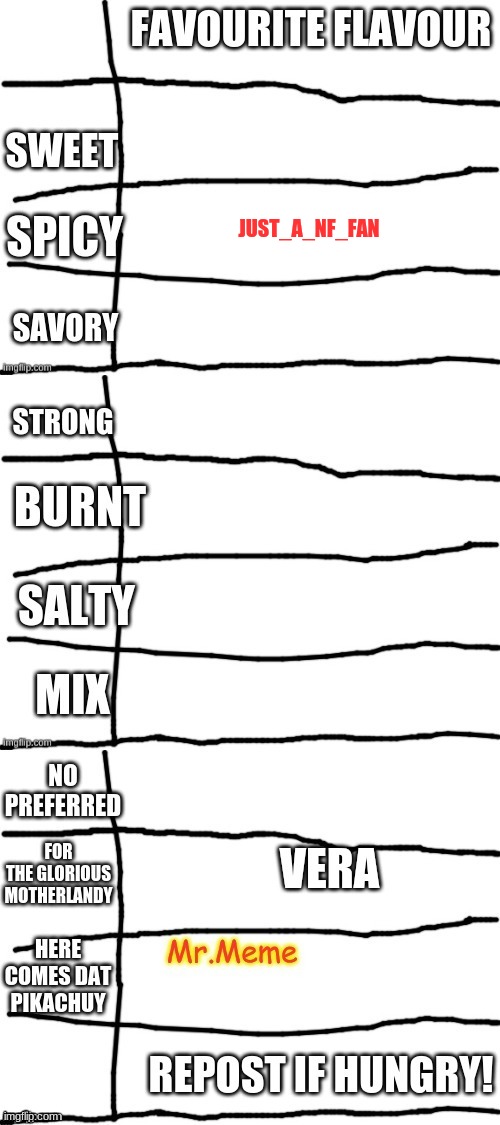 .... | JUST_A_NF_FAN | made w/ Imgflip meme maker