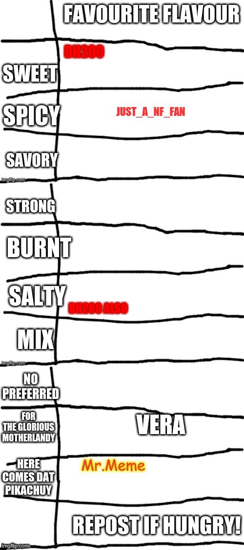 DH200; DH200 ALSO | made w/ Imgflip meme maker