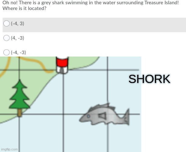 SHORK | SHORK | image tagged in a | made w/ Imgflip meme maker