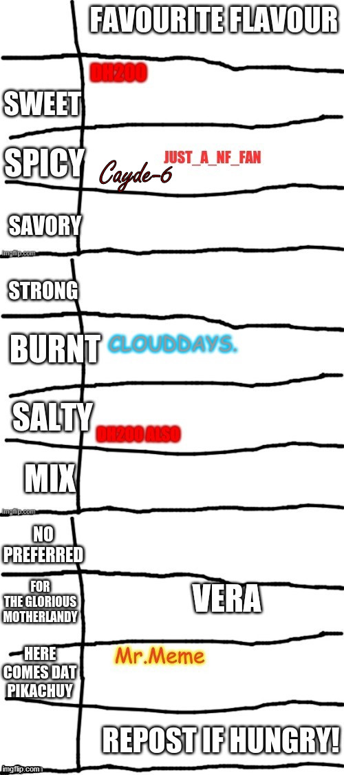 Cayde-6 | made w/ Imgflip meme maker