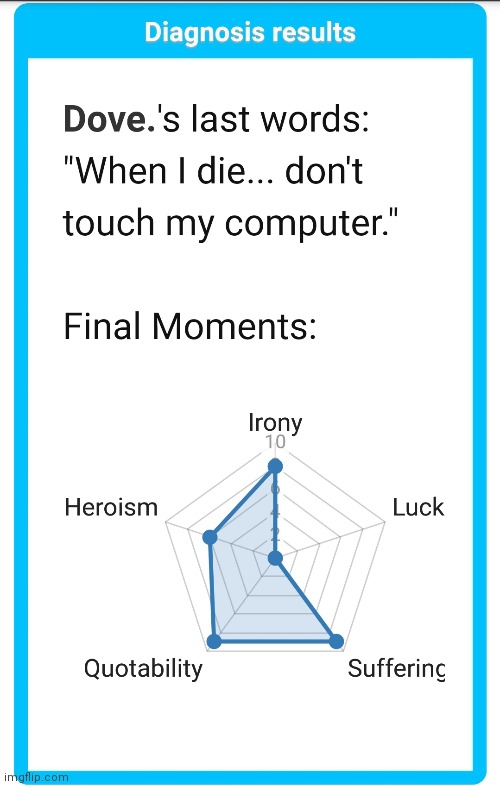 LMAO I WOULD SAY THAT | made w/ Imgflip meme maker