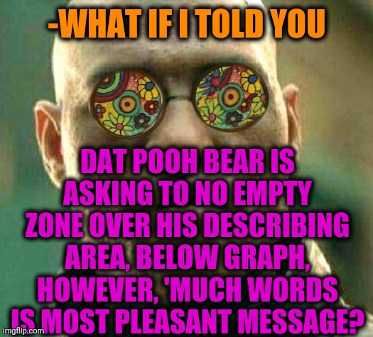 -Annotation for 'Tuxedo Vinny the bear'. | -WHAT IF I TOLD YOU DAT POOH BEAR IS ASKING TO NO EMPTY ZONE OVER HIS DESCRIBING AREA, BELOW GRAPH, HOWEVER, 'MUCH WORDS IS MOST PLEASANT ME | image tagged in acid kicks in morpheus,tuxedo winnie the pooh,cartoons,go bears,there are 4 rules,doing the right things | made w/ Imgflip meme maker