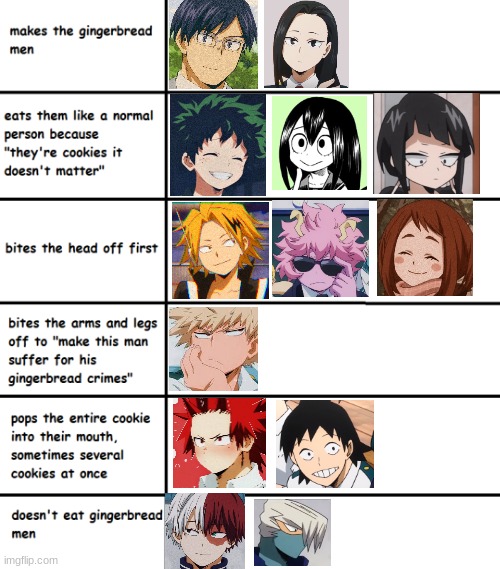 image tagged in my hero academia,funny | made w/ Imgflip meme maker