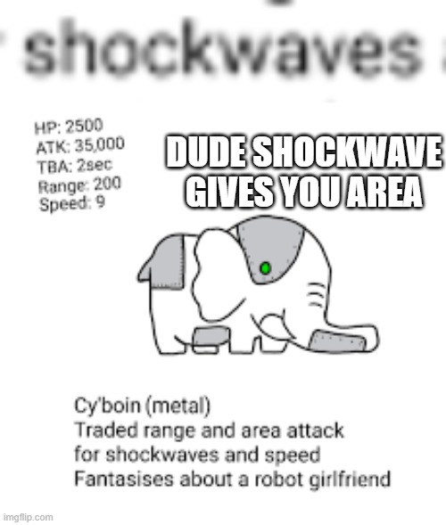 stop. this is wrong | DUDE SHOCKWAVE GIVES YOU AREA | made w/ Imgflip meme maker
