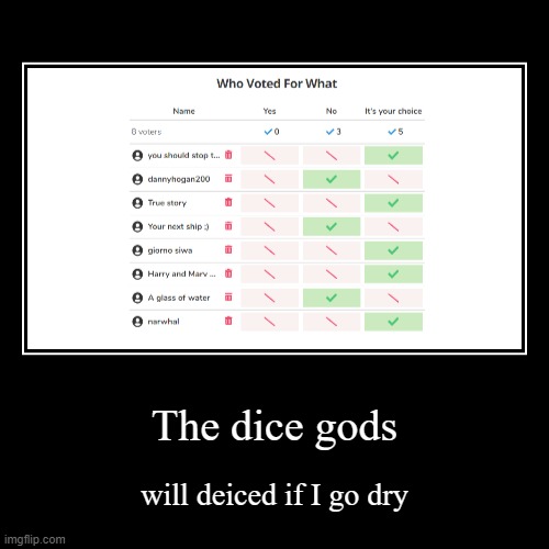 image tagged in funny,demotivationals | made w/ Imgflip demotivational maker