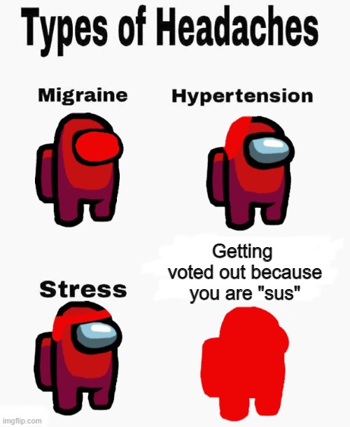 Among us types of headaches | Getting  voted out because you are "sus" | image tagged in among us types of headaches | made w/ Imgflip meme maker