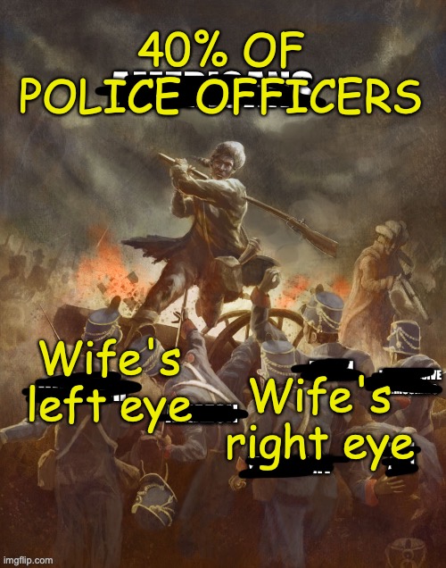 40% OF POLICE OFFICERS; Wife's left eye; Wife's right eye | image tagged in the alamo,the last jedi,fight me,traitors,democratic socialism | made w/ Imgflip meme maker
