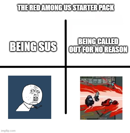 Blank Starter Pack | THE RED AMONG US STARTER PACK; BEING CALLED OUT FOR NO REASON; BEING SUS | image tagged in memes,blank starter pack | made w/ Imgflip meme maker