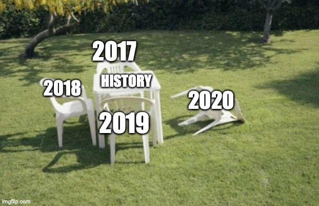 We Will Rebuild | 2017; HISTORY; 2018; 2020; 2019 | image tagged in memes,we will rebuild | made w/ Imgflip meme maker