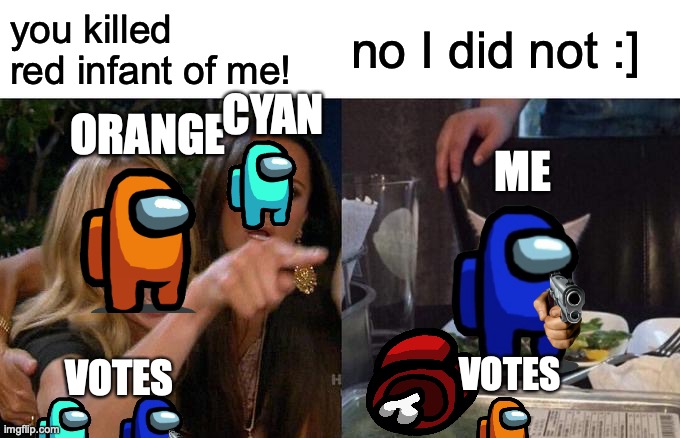 Among us smarts | you killed red infant of me! no I did not :]; CYAN; ORANGE; ME; VOTES; VOTES | image tagged in memes,woman yelling at cat | made w/ Imgflip meme maker