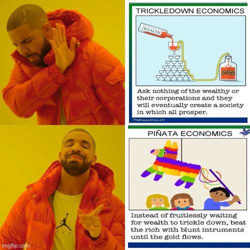 Marxist meme | image tagged in memes,drake hotline bling | made w/ Imgflip meme maker