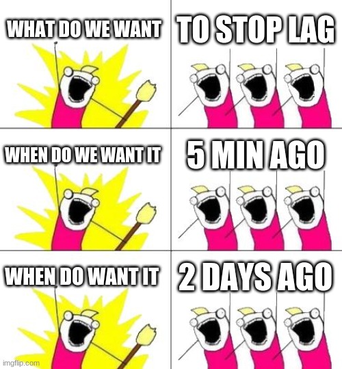 What Do We Want 3 | WHAT DO WE WANT; TO STOP LAG; WHEN DO WE WANT IT; 5 MIN AGO; WHEN DO WANT IT; 2 DAYS AGO | image tagged in memes,what do we want 3,facebook lag | made w/ Imgflip meme maker