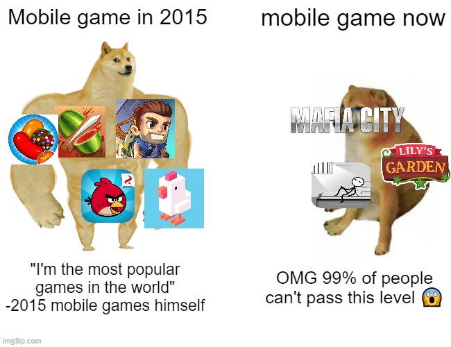 Mobile games in a nutshell | Mobile game in 2015; mobile game now; "I'm the most popular games in the world"
-2015 mobile games himself; OMG 99% of people can't pass this level 😱 | image tagged in memes,buff doge vs cheems | made w/ Imgflip meme maker