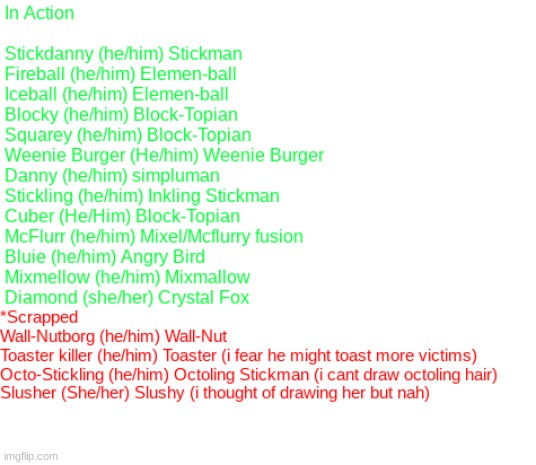 OC List | made w/ Imgflip meme maker