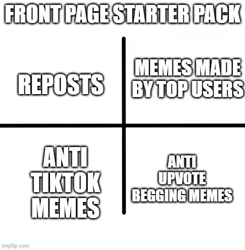 idk if this is a repost or not | FRONT PAGE STARTER PACK; MEMES MADE BY TOP USERS; REPOSTS; ANTI TIKTOK MEMES; ANTI UPVOTE BEGGING MEMES | image tagged in front page,reposts,tik tok,upvote begging,top users,memes | made w/ Imgflip meme maker