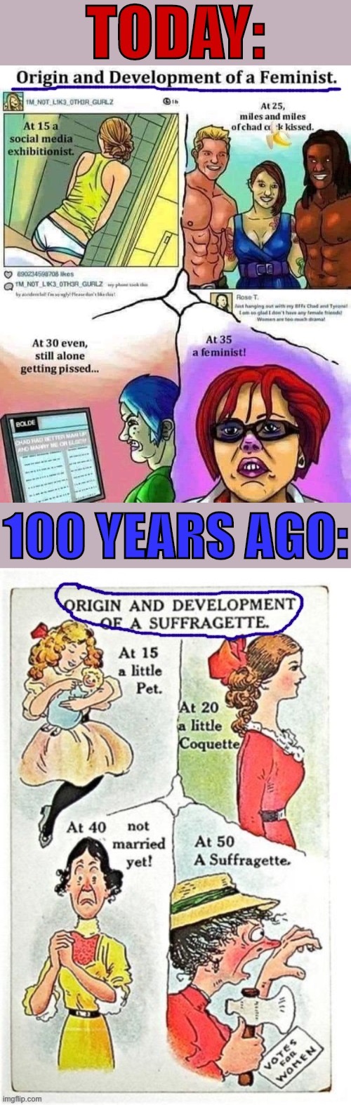 Can’t cringe at this one enough. | image tagged in sexism then now | made w/ Imgflip meme maker
