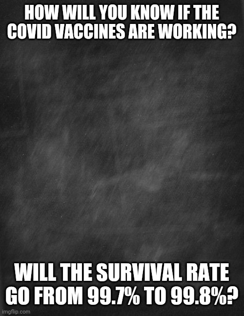 black blank | HOW WILL YOU KNOW IF THE COVID VACCINES ARE WORKING? WILL THE SURVIVAL RATE GO FROM 99.7% TO 99.8%? | image tagged in black blank | made w/ Imgflip meme maker