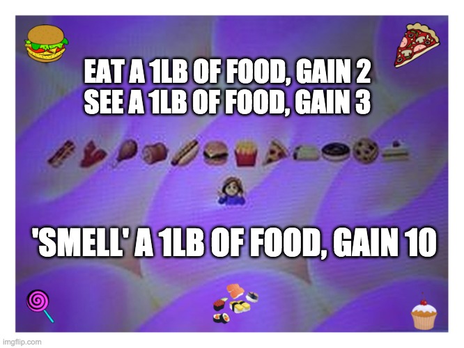 Food | EAT A 1LB OF FOOD, GAIN 2
SEE A 1LB OF FOOD, GAIN 3; 'SMELL' A 1LB OF FOOD, GAIN 10 | image tagged in food,dieting | made w/ Imgflip meme maker