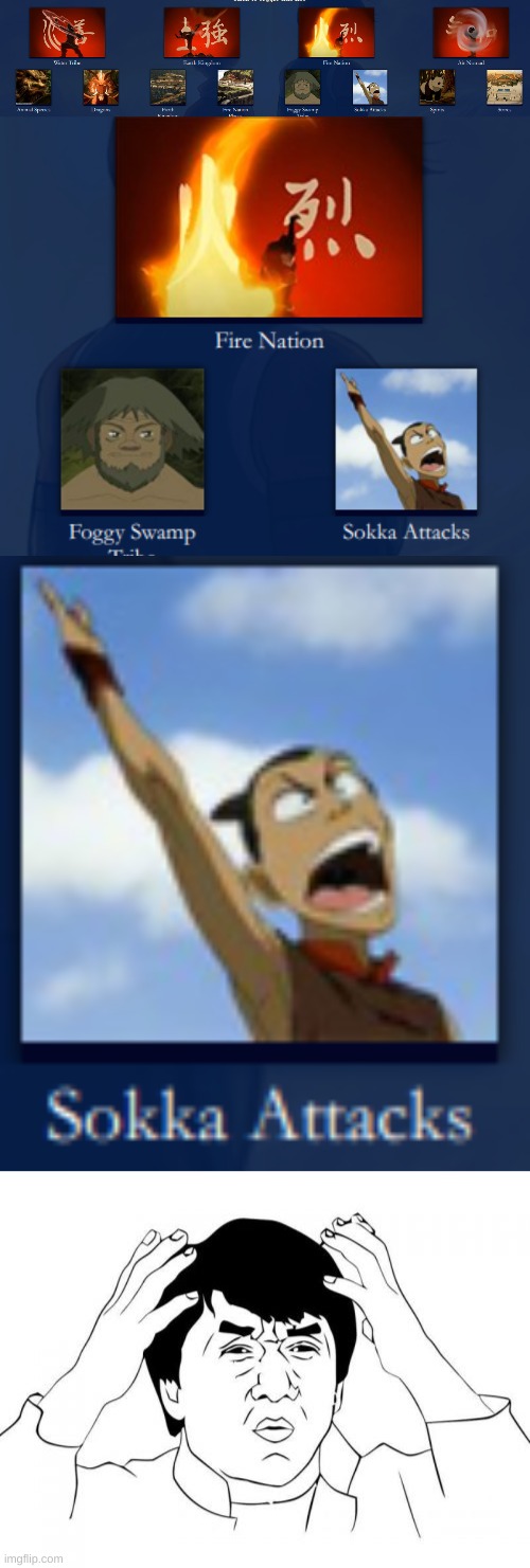 image tagged in memes,jackie chan wtf | made w/ Imgflip meme maker