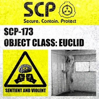 SCP Sentient And Violent Blank Meme Template