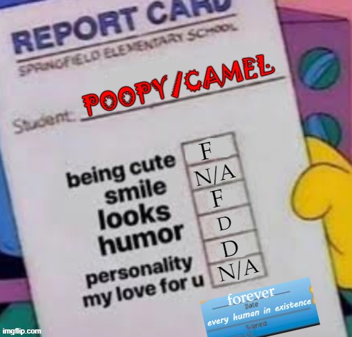 lmao f a c t s (that took a LOT of editing lmao) | POOPY/CAMEL; F; N/A; F; D; D; N/A; forever; every human in existence | made w/ Imgflip meme maker
