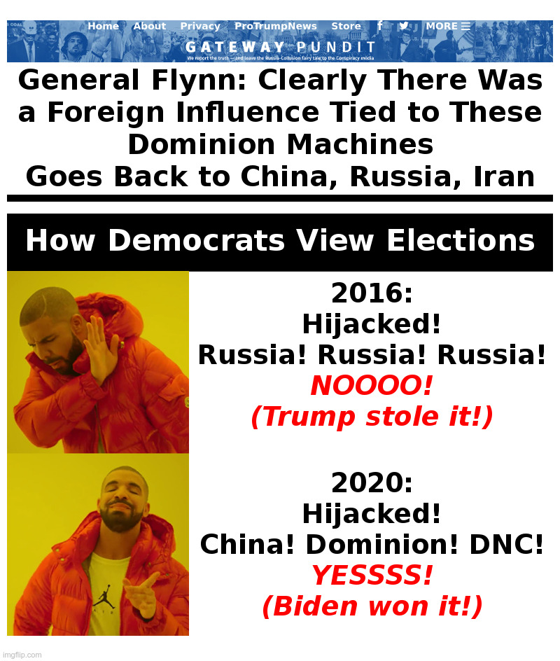 How Democrats View Elections | image tagged in hillary,russia,trump,china,dominion voting systems,biden | made w/ Imgflip meme maker