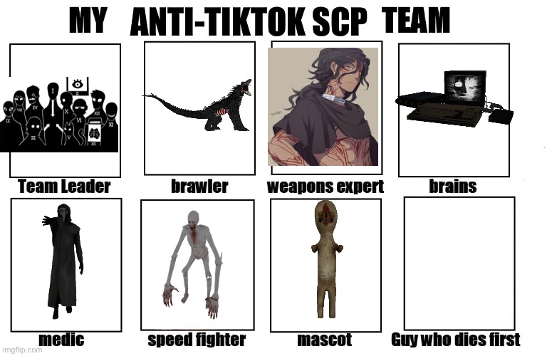 Our only (anomalous) team against TikTok. | ANTI-TIKTOK SCP | image tagged in my zombie apocalypse team | made w/ Imgflip meme maker