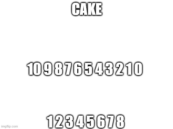 Idrk. it's just something for you all. | CAKE; 10 9 8 7 6 5 4 3 2 1 0; 1 2 3 4 5 6 7 8 | image tagged in blank white template | made w/ Imgflip meme maker