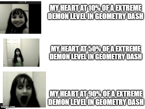 Relatable (For GD people) | MY HEART AT 10% OF A EXTREME DEMON LEVEL IN GEOMETRY DASH; MY HEART AT 50% OF A EXTREME DEMON LEVEL IN GEOMETRY DASH; MY HEART AT 90% OF A EXTREME DEMON LEVEL IN GEOMETRY DASH | image tagged in blank white template,geometry dash,geometry dash in a nutshell | made w/ Imgflip meme maker