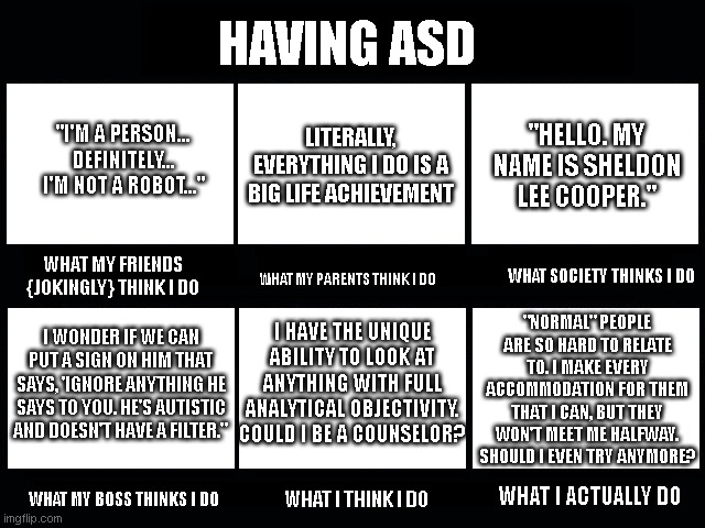 Having ASD | HAVING ASD; "I'M A PERSON... DEFINITELY... I'M NOT A ROBOT..."; LITERALLY, EVERYTHING I DO IS A BIG LIFE ACHIEVEMENT; "HELLO. MY NAME IS SHELDON LEE COOPER."; WHAT MY FRIENDS {JOKINGLY} THINK I DO; WHAT MY PARENTS THINK I DO; WHAT SOCIETY THINKS I DO; "NORMAL" PEOPLE ARE SO HARD TO RELATE TO. I MAKE EVERY ACCOMMODATION FOR THEM THAT I CAN, BUT THEY WON'T MEET ME HALFWAY. SHOULD I EVEN TRY ANYMORE? I HAVE THE UNIQUE ABILITY TO LOOK AT ANYTHING WITH FULL ANALYTICAL OBJECTIVITY. COULD I BE A COUNSELOR? I WONDER IF WE CAN PUT A SIGN ON HIM THAT SAYS, 'IGNORE ANYTHING HE SAYS TO YOU. HE'S AUTISTIC AND DOESN'T HAVE A FILTER."; WHAT MY BOSS THINKS I DO; WHAT I THINK I DO; WHAT I ACTUALLY DO | image tagged in what my friends think i do,autism,funny | made w/ Imgflip meme maker