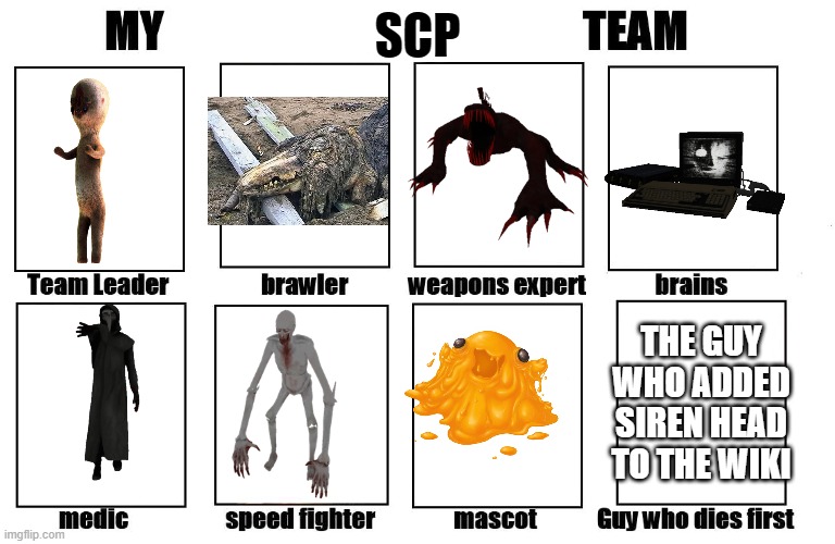 My Zombie Apocalypse Team | SCP; THE GUY WHO ADDED SIREN HEAD TO THE WIKI | image tagged in my zombie apocalypse team,scp meme,scp,siren head | made w/ Imgflip meme maker