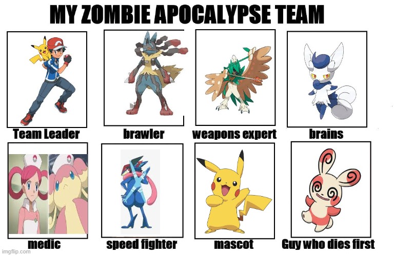 My apocalypse team (Pokémon version) | image tagged in my zombie apocalypse team,pokemon,anime,gaming,funny memes,dark humor | made w/ Imgflip meme maker