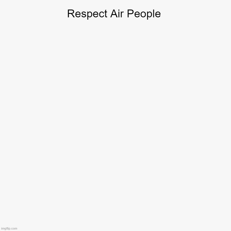 A Human Lesson | Respect Air People | | image tagged in charts,bar charts | made w/ Imgflip chart maker