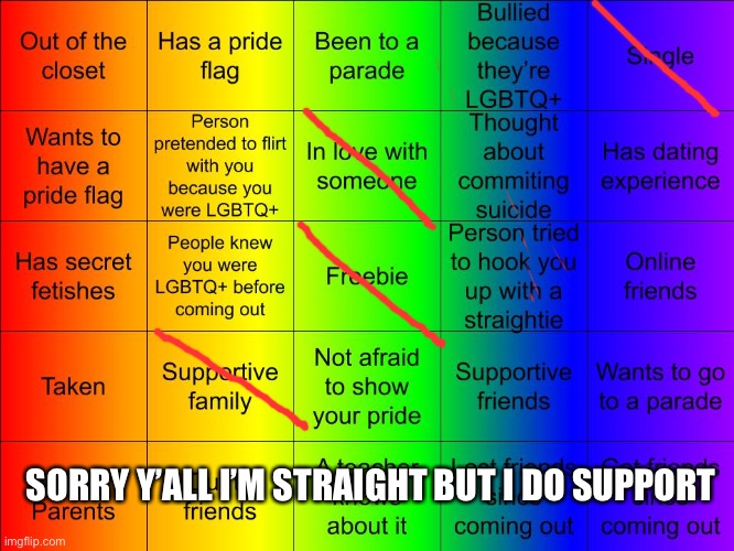TheSuitedGayWeeb's LGBTQ Bingo | SORRY Y’ALL I’M STRAIGHT BUT I DO SUPPORT | image tagged in jer-sama's lgbtq bingo | made w/ Imgflip meme maker