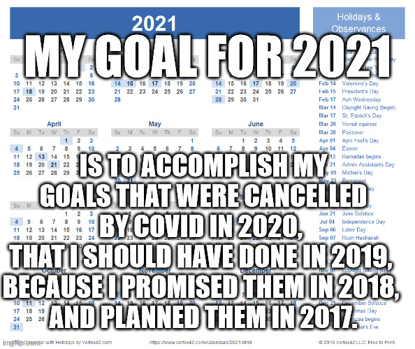 2021 Goals | MY GOAL FOR 2021; IS TO ACCOMPLISH MY GOALS THAT WERE CANCELLED BY COVID IN 2020, 
THAT I SHOULD HAVE DONE IN 2019, 
BECAUSE I PROMISED THEM IN 2018, 
AND PLANNED THEM IN 2017. | image tagged in 2021 | made w/ Imgflip meme maker