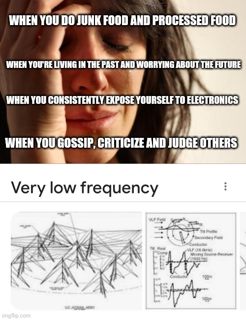 Low Frequency | WHEN YOU DO JUNK FOOD AND PROCESSED FOOD; WHEN YOU'RE LIVING IN THE PAST AND WORRYING ABOUT THE FUTURE; WHEN YOU CONSISTENTLY EXPOSE YOURSELF TO ELECTRONICS; WHEN YOU GOSSIP, CRITICIZE AND JUDGE OTHERS | image tagged in memes,health | made w/ Imgflip meme maker