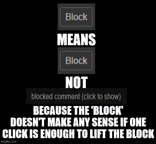 Self-explanatory, ain't it? | MEANS; NOT; BECAUSE THE 'BLOCK' DOESN'T MAKE ANY SENSE IF ONE CLICK IS ENOUGH TO LIFT THE BLOCK | image tagged in imgflip,block,complete | made w/ Imgflip meme maker