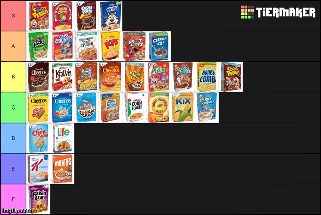 cereal tierlist | image tagged in cereal | made w/ Imgflip meme maker