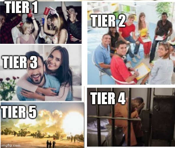 TIER 1; TIER 2; TIER 3; TIER 4; TIER 5 | image tagged in politics | made w/ Imgflip meme maker