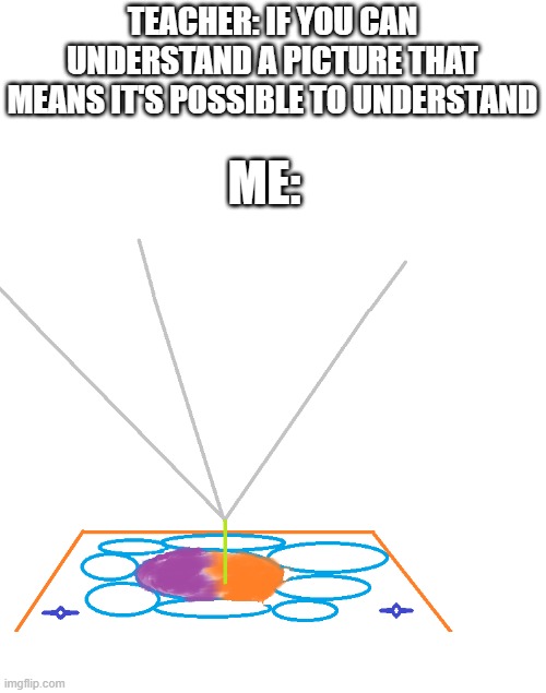 no one understands my drawings | TEACHER: IF YOU CAN UNDERSTAND A PICTURE THAT MEANS IT'S POSSIBLE TO UNDERSTAND; ME: | image tagged in funny mem,mem,meme man tags | made w/ Imgflip meme maker