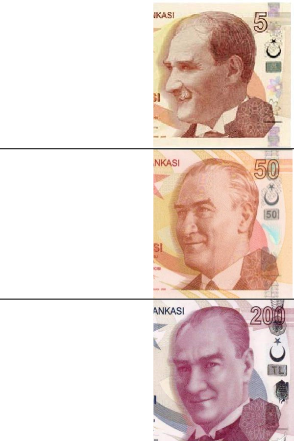 High Quality Ataturk getting happier Blank Meme Template